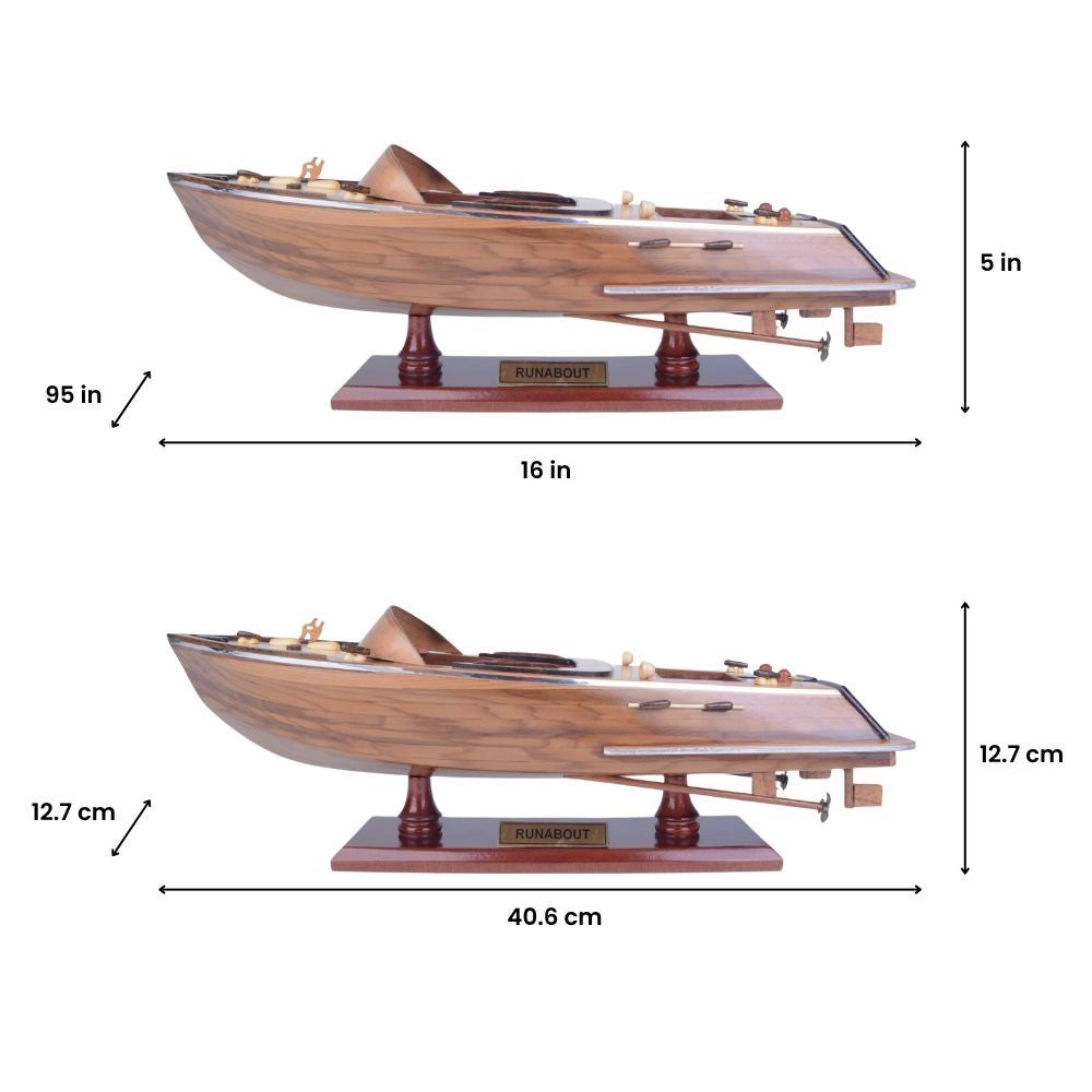 Maquette de bateau rapide Runabout Sm