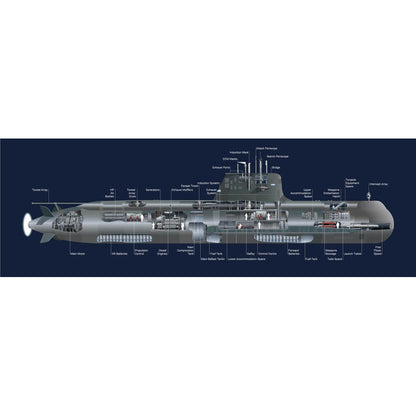 Australian Collins Class Submarine 30 Inches Model