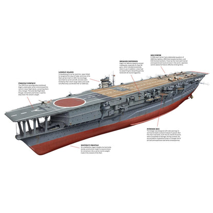 Japanese Kaga (1941) 30 Inches Aircraft Carrier Model