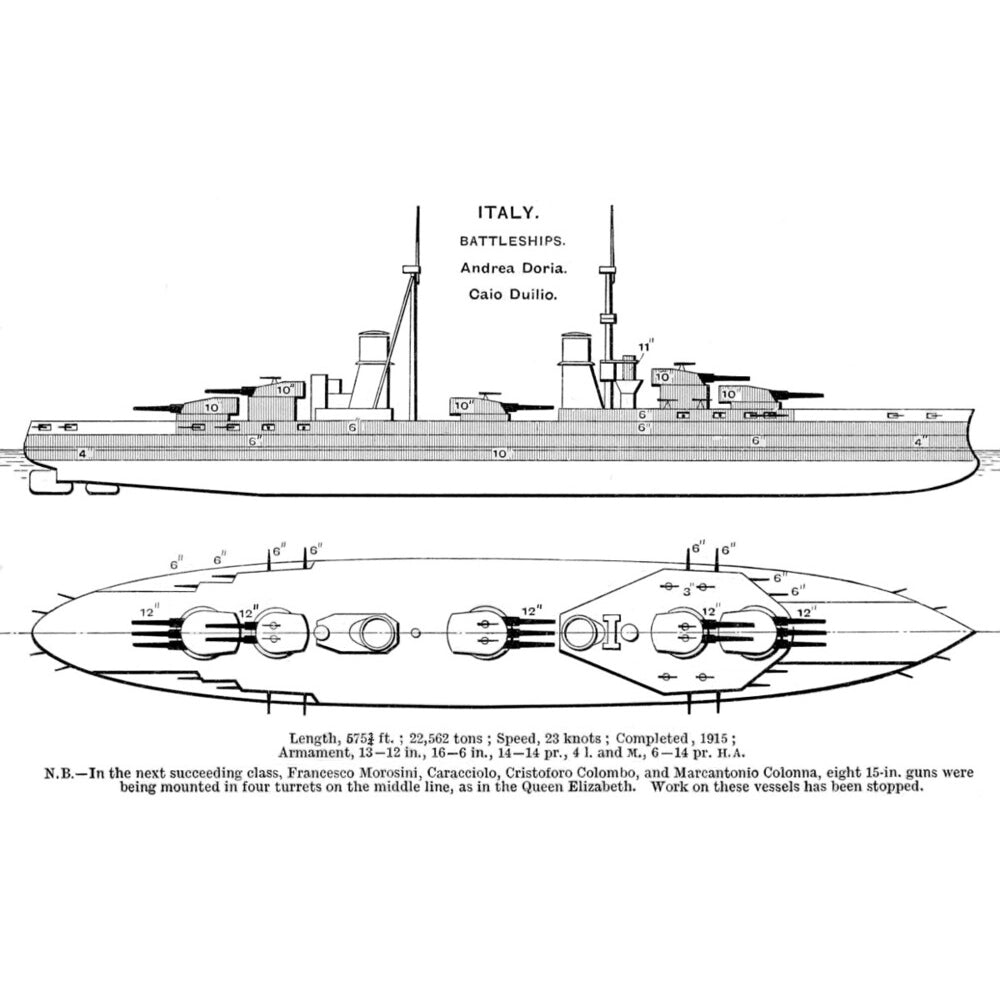 Italian Andrea Doria (1913) 36 Inches Battleship Model