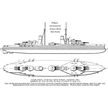 Italian Andrea Doria (1913) 36 Inches Battleship Model