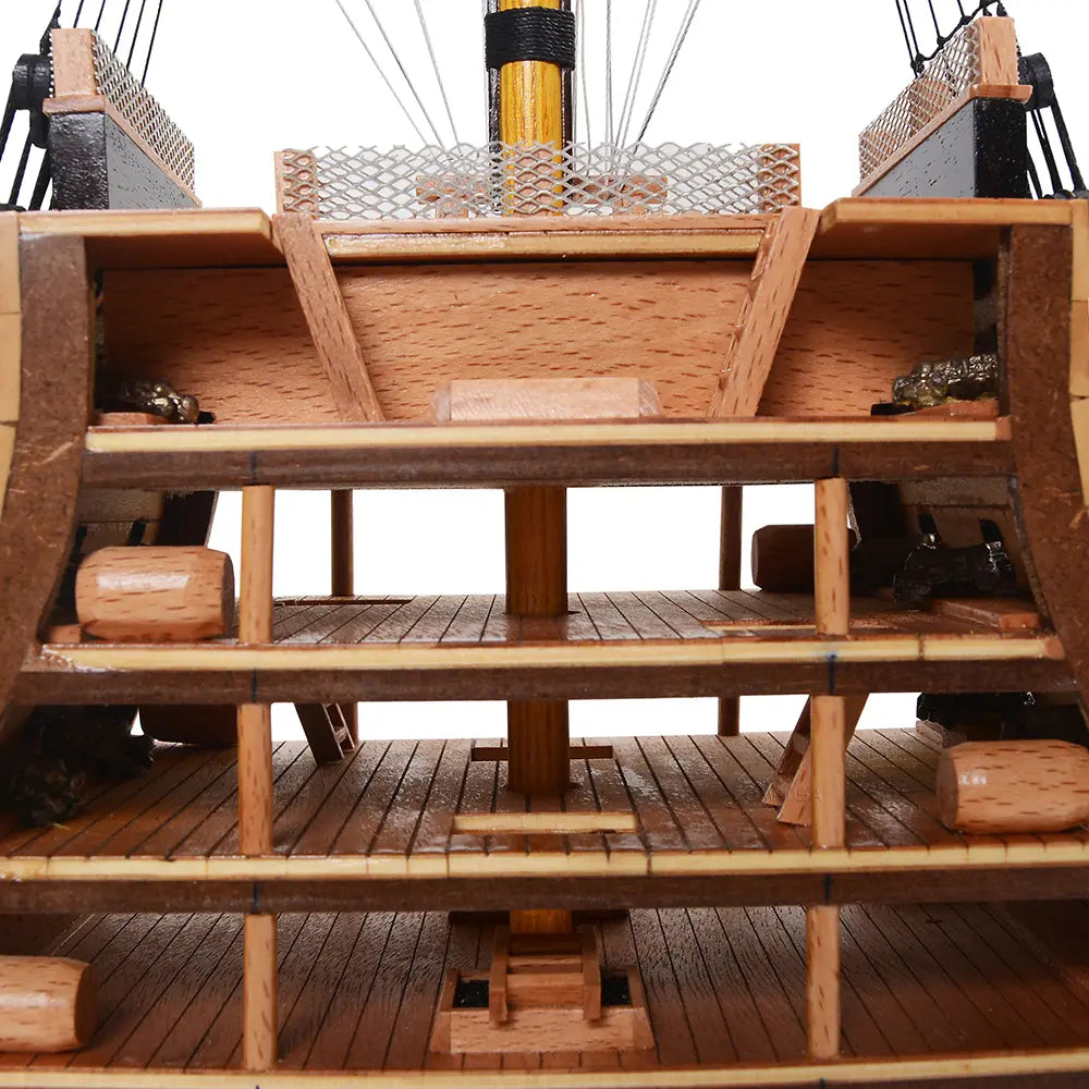 HMS Victory Cross Section