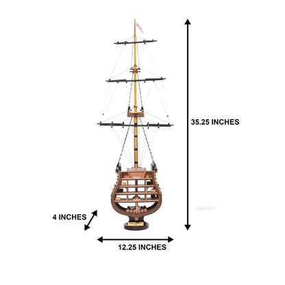 HMS Victory Cross Section