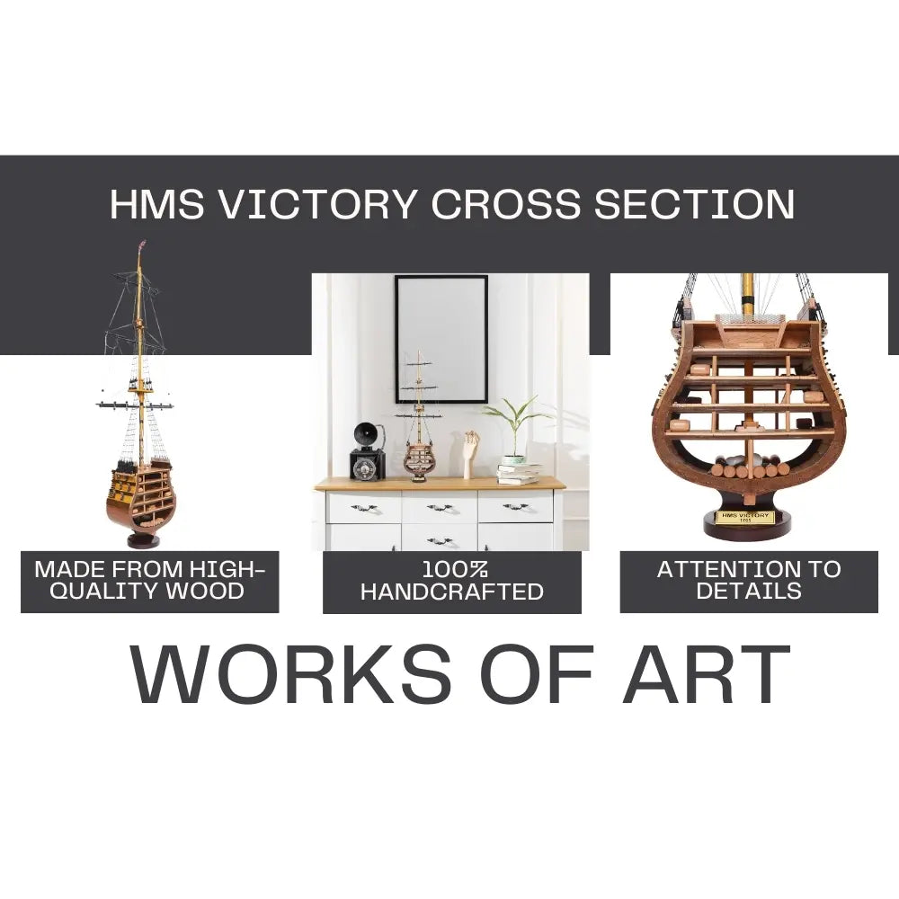 HMS Victory Cross Section