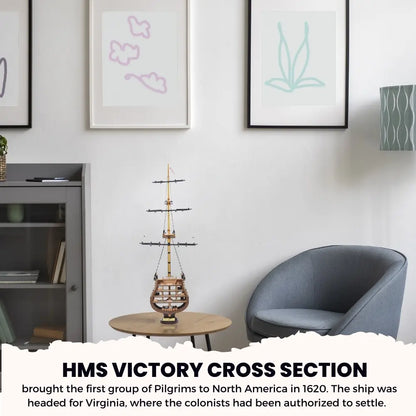 HMS Victory Cross Section