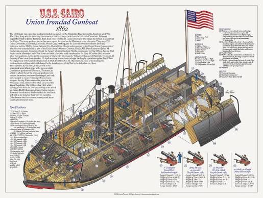 USS Carondelet Ironclad 36 inches Warship Ship Model